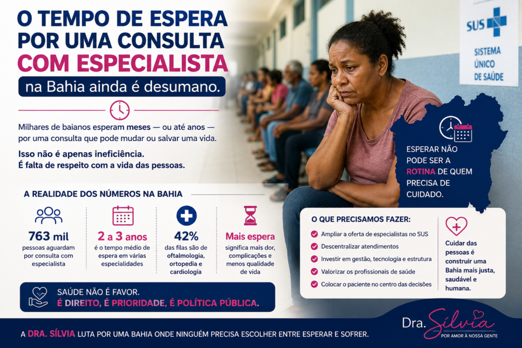 Tempo de espera por consulta com especialista no SUS da Bahia expõe falhas de gestão, superlotação e necessidade urgente de modernização da saúde pública estadual.